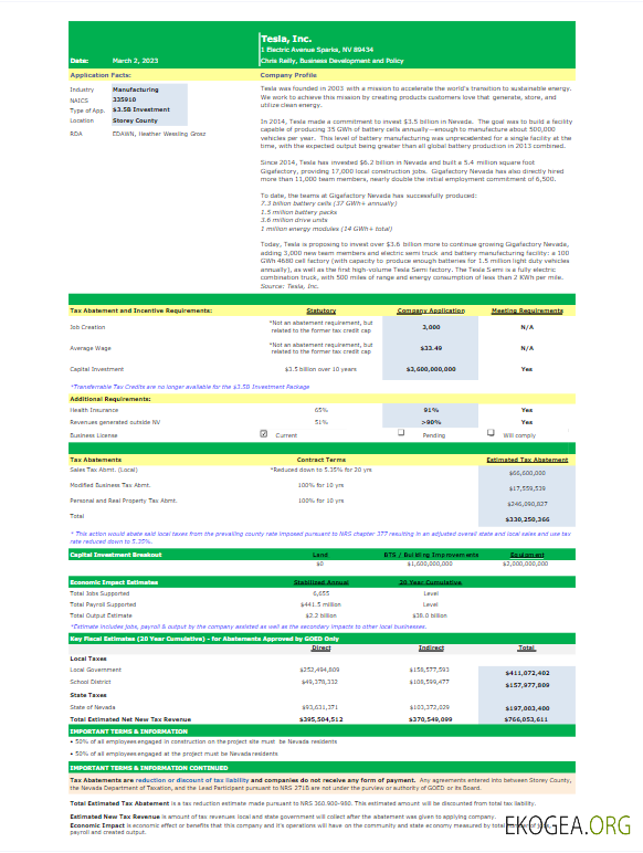 Usa Tesla utility bill word and pdf template
